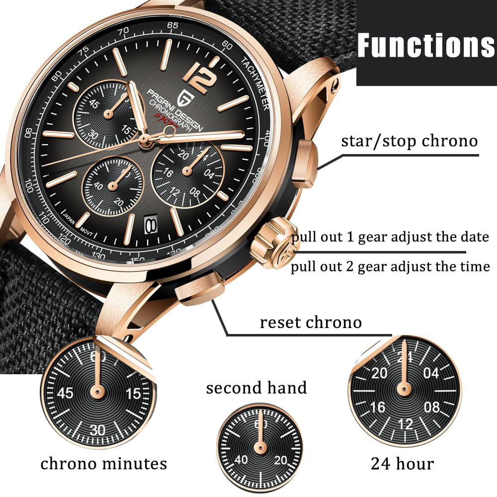 PAGANI DESIGN New Mens Watch 4 - Luxury Lifestyle Products review and price
